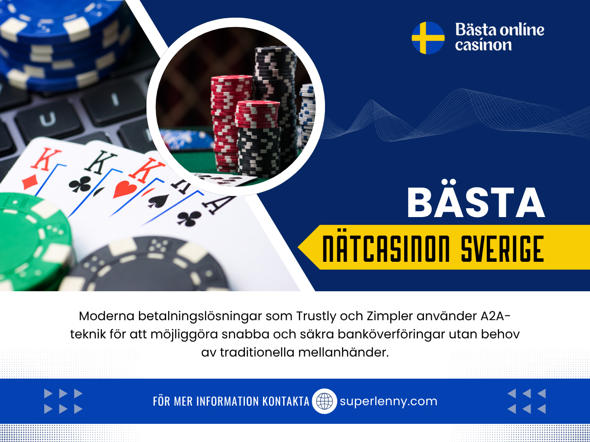 Bästa Nätcasinon I Sverige.jpg